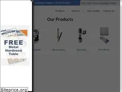Sites similar to kingtester.com