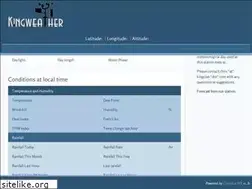 Sites similar to kingweather.com