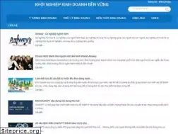 Sites similar to kinhdoanhbenvung.com