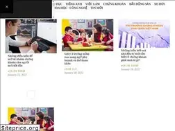 Sites similar to kinhdoanhquocte.net