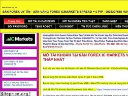 Sites similar to kinhdoanhvang.net