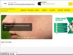 Sites similar to kinhnghiemquy.com