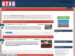 Sites similar to kinhtexaydung.net