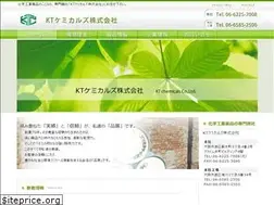 Sites similar to kinki-tar.co.jp