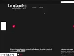Sites similar to kino.nakuchajde.sk