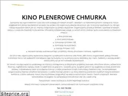 Sites similar to kinochmurka.pl