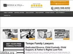 Sites similar to kinoera.net