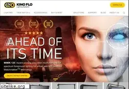 Sites similar to kinoflo.com