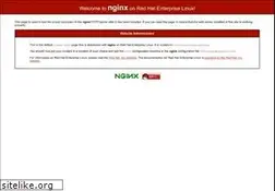 Sites similar to kinoland.net