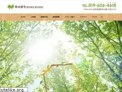 Sites similar to kinomachi.com