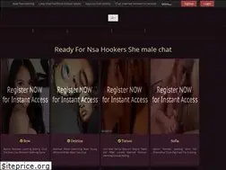 Sites similar to kinoprofi.online