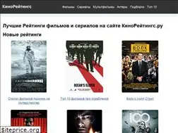 Sites similar to kinoratings.ru