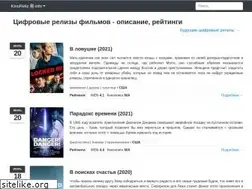 Sites similar to kinoreliz.info