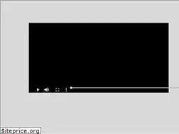 Sites similar to kinovmelochax.club