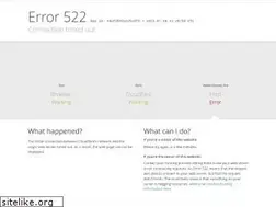 Sites similar to kinovo.me