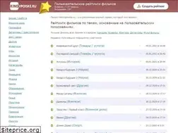 Sites similar to kinovpoiske.ru