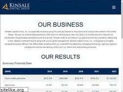 Sites similar to kinsalecapitalgroup.com