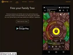 Sites similar to kinsmap.com