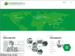 Sites similar to kintat.com