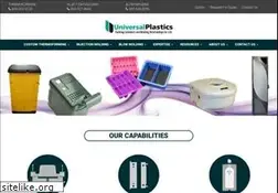Sites similar to kintz.com