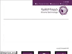 Sites similar to kinuna.com