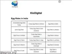 Sites similar to kiodigital.net