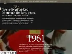 Sites similar to kionawine.com