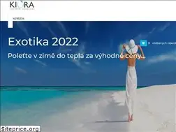 Sites similar to kiora.cz
