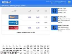Sites similar to kiosinet.com