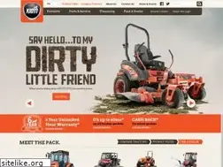 Sites similar to kioti.com