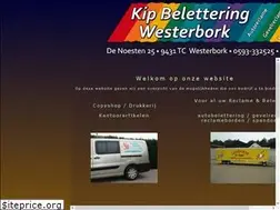Sites similar to kipcopiers.nl