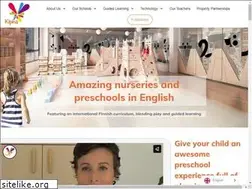 Sites similar to kipina.com