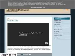 Sites similar to kipkanist.blogspot.com