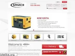 Sites similar to kiporuk.co.uk