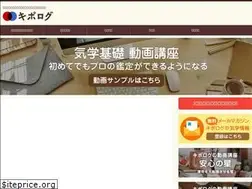 Sites similar to kippolog.com