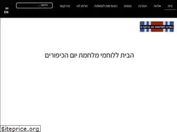 Sites similar to kippur-center.org