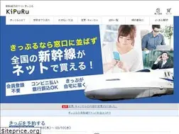Sites similar to kipuru.com