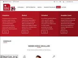 Sites similar to kirac.k12.tr