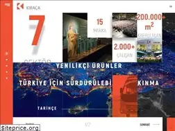 Sites similar to kiraca.com.tr