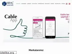 Sites similar to kiracelektrik.com