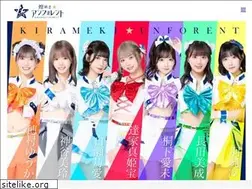 Sites similar to kirafore.com