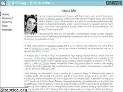 Sites similar to kiragrogg.com