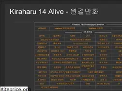 Sites similar to kiraharu14-e.blogspot.com