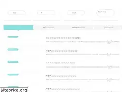 Sites similar to kirakulabo.info
