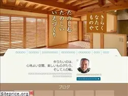 Sites similar to kirakunat.com