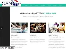 Sites similar to kiralikkbelgesi.com