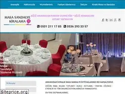 Sites similar to kiralikmasasandalyeankara.com