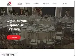 Sites similar to kiraliksandalye.org