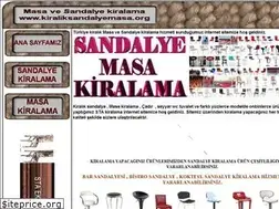 Sites similar to kiraliksandalyemasa.org