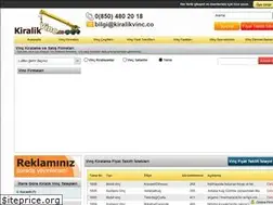 Sites similar to kiralikvinc.co